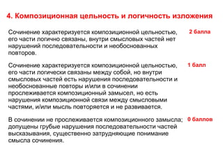 Поэма 12 Аргументы К Сочинению Поэма 12 Аргументы К Сочинению